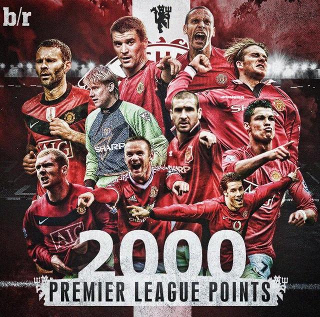 技术难题 技术难题